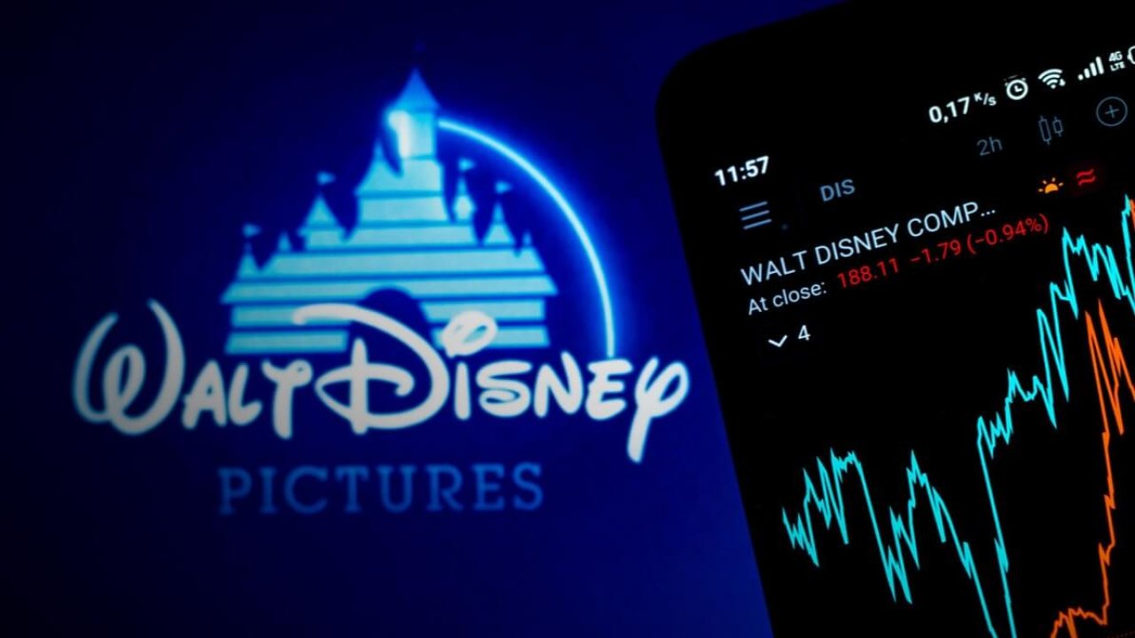 Disney Stock Price Prediction 2024-2060